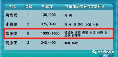 梦幻西游120级刷储备(梦幻西游130级刷经验方法)插图10