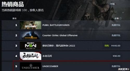 传奇手游排行榜2022(2023最火爆的传奇游戏)插图19