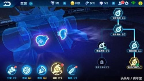 qq飞车雷诺改装技巧(端游雷诺怎么改装最好)插图2