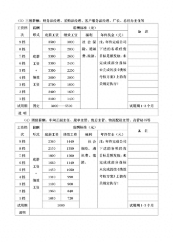 搜搜发薪计划(发薪计划入口小程序)插图4