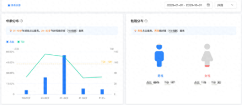 传奇游戏平台(传奇手游平台app哪个好)插图5 传奇游戏平台(传奇手游平台app哪个好)插图5