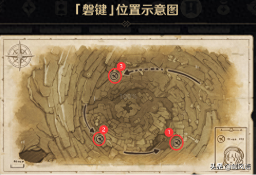巧瞒七星解磐键(七星彩解梦在线查询)插图6