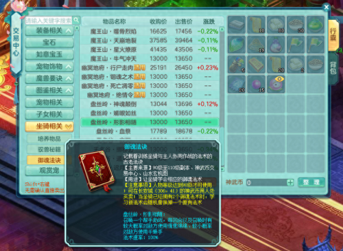 神武3 盘丝岭技能(神武三盘丝加点)插图6