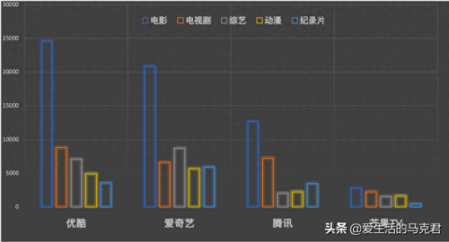 vip平台(悦享vip是啥平台)插图8