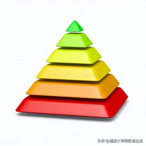 可转化技能(技能转换)插图1