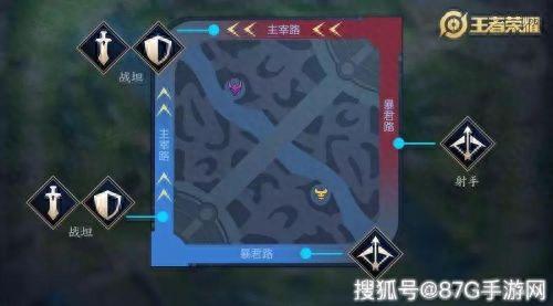 s16赛季什么时候结束(s16赛季结束时间)插图1