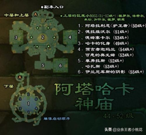 迦玛兰(魔兽世界预言者迦玛兰在哪接)插图3
