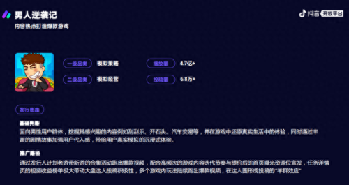 抖音上的游戏(穿山甲旗下最新小游戏)插图8 抖音上的游戏(穿山甲旗下最新小游戏)插图8