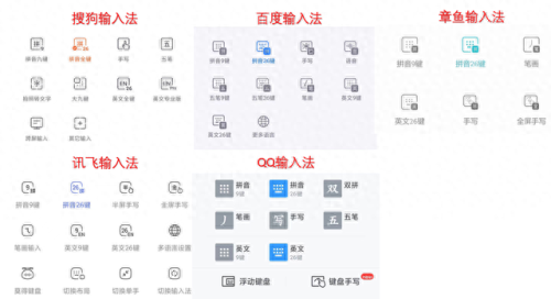 手机输入法排行(搜狗输入法)插图2