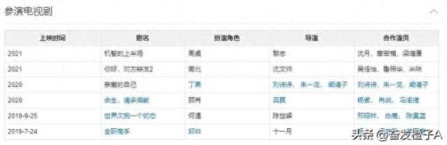 绯闻男友攻略(我的绯闻男友)插图2