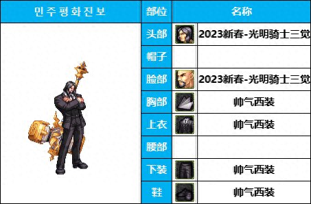 dnf16武器装扮(dnf 特殊武器装扮)插图2