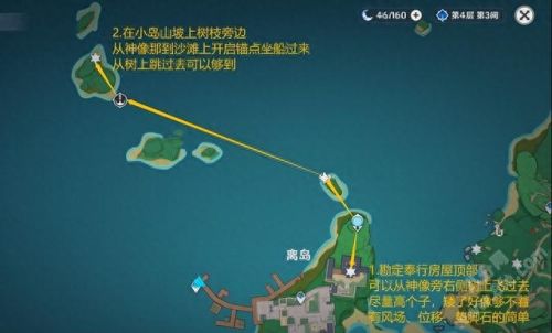 原神雷音权现位置(雷音权现掉落材料)插图