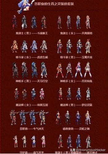 2013dnf春节套(dnf的2013年新年套值得买么)插图16