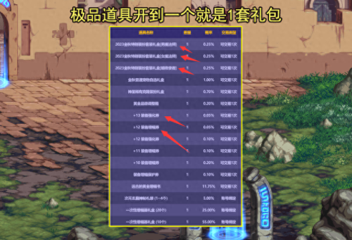 国庆礼包(侠客梦国庆礼包码)插图9