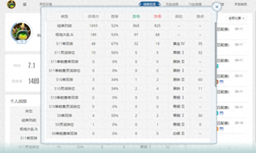 亚索技能cd跟什么有关(亚索技能cd时间)插图3