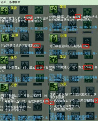 梦幻西游2各门派介绍(梦幻西游2门派分类表图)插图4