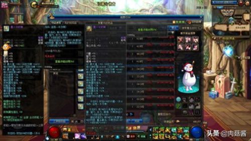 兽人守护神称号加技能等级(dnf兽人守护神太刀)插图2