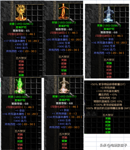 暗黑2战网怎么看队友装备(暗黑2装备怎么给队友)插图8