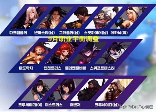 dnf死灵术士(最强死灵术士)插图2