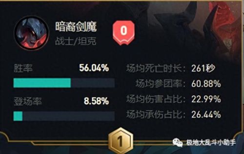 弑神者buff武器(弑神者100级装备搭配)插图1