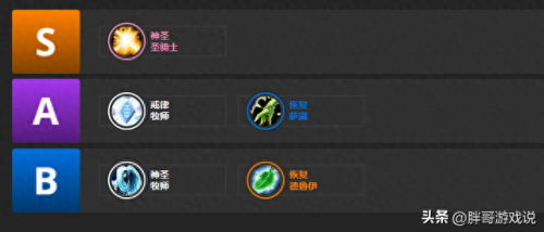 魔兽世界职业选择(魔兽世界职业介绍)插图3