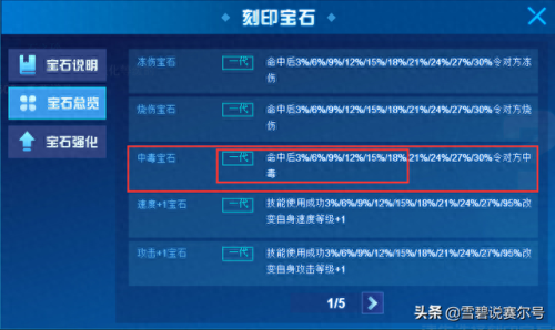 赛尔号2快速升级(赛尔号2炼狱攻略)插图6