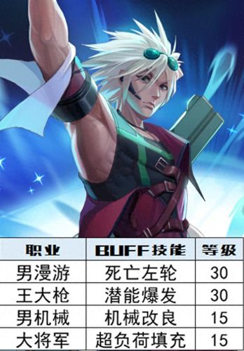wow头部附魔(法师头部附魔什么最好)插图3