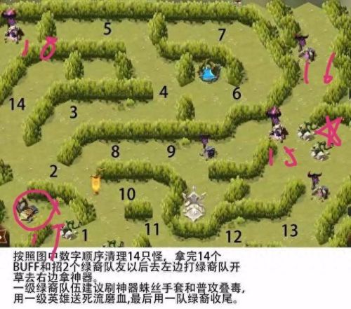 剑与远征丛林秘境怎么拿神器(剑与远征丛林秘境技巧)插图1