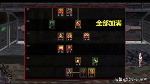 气功40技能(空劲气功中级全部教材)插图5