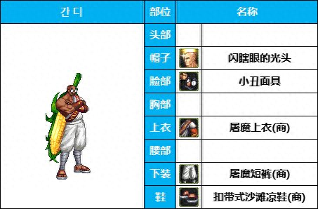 dnf16武器装扮(dnf 特殊武器装扮)插图4
