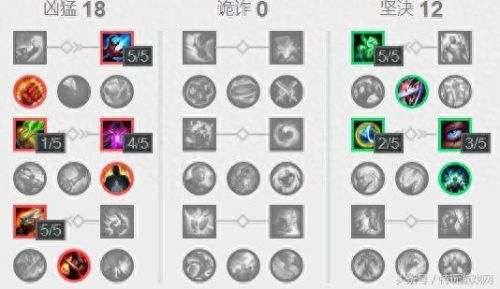 黑暗骑士 奥拉夫(奥拉夫电影完整版)插图3
