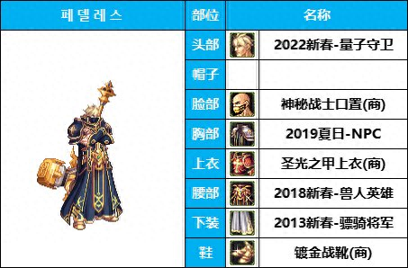 dnf16武器装扮(dnf 特殊武器装扮)插图1