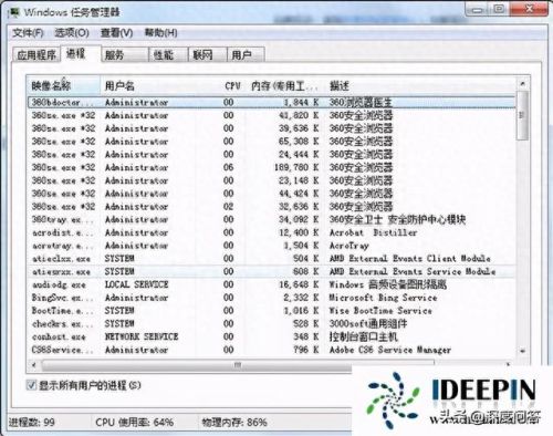 深度windows7旗舰版(深度windows7)插图3