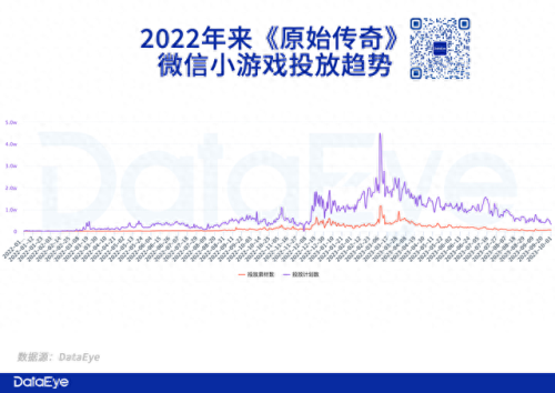 传奇游戏平台(传奇手游平台app哪个好)插图7 传奇游戏平台(传奇手游平台app哪个好)插图7