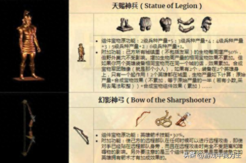 英雄无敌手游宝物系统攻略(新英雄无敌)插图