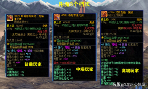 dnf旭旭宝宝装备附魔(旭旭宝宝的附魔)插图
