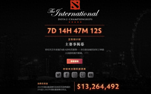 ti6奖金(ti10奖金)插图3