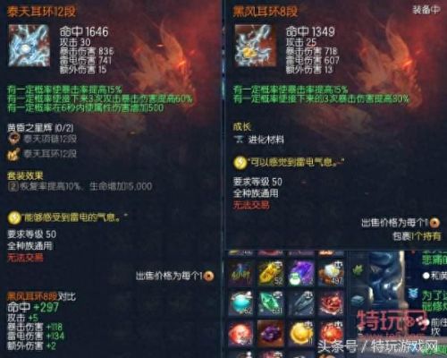 剑灵耳环戒指装备升级(剑灵大头耳环)插图6