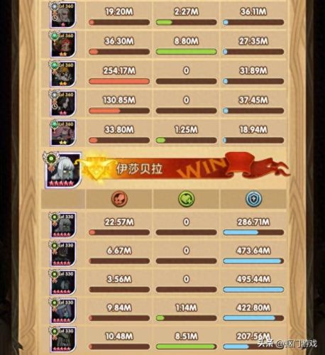 魔法与剑英雄技能(剑与魔法英雄排行榜)插图11