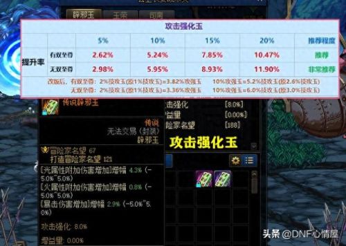 75级史诗短剑加技能(85到100级史诗光剑)插图2