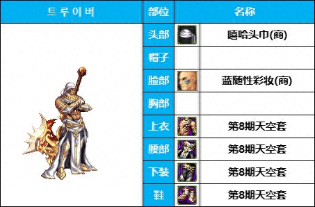 dnf16武器装扮(dnf 特殊武器装扮)插图23