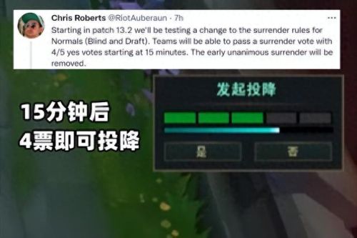 lol认输(lol认输条件)插图
