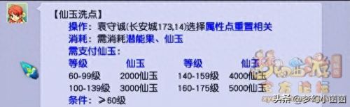梦幻西游神威力wz加点(神威地煞加点图解)插图12