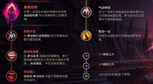 lol卡牌大师出装(卡牌出装端游)插图6