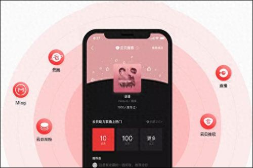 网易云音乐 网页版(网易网页播放音乐代码)插图11
