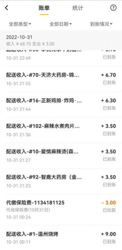 夜间兼职(日结工临时工)插图2