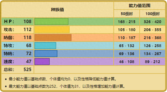 口袋妖怪xy地震技能(口袋妖怪xy所有设施)插图5