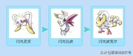 50级魔狮迪露技能表(魔狮迪露刷什么)插图5
