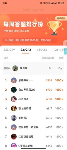 答题赚钱(手机答题赚钱)插图