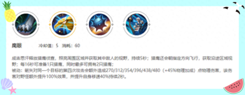 成吉思汗一技能不出鹰(成吉思汗和鹰教学课件)插图2